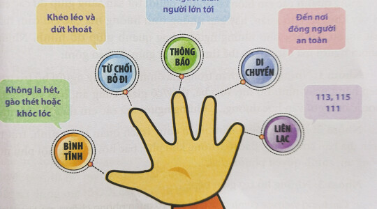 Học sinh THCS phải làm gì khi bị lôi kéo dùng ma túy?