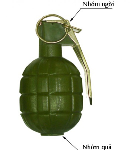 Mô hình lựu đạn